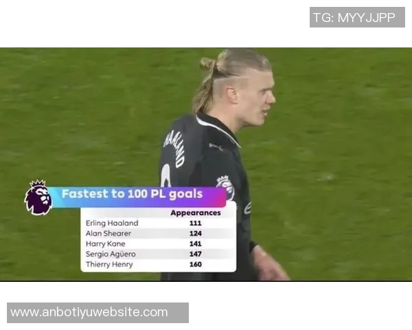 英超前10轮进球盛宴哈兰德独占鳌头引发热议