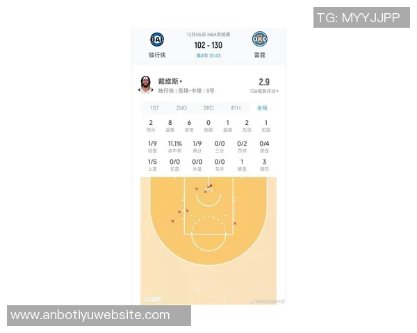 浓眉分享季前赛感受努力适应球队进攻体系并寻找最佳进攻位置 浓眉分享季前赛感受努力适应球队进攻体系并寻找最佳进攻位置